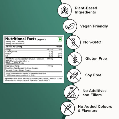 Milk Thistle with Beetroot, Dandelion Root, Tumeric & Ginger Extract with 80% Silymarin for Fatty Liver, Liver Detox & Support, Antioxidant Support, Detox - 60 Veg Capsules