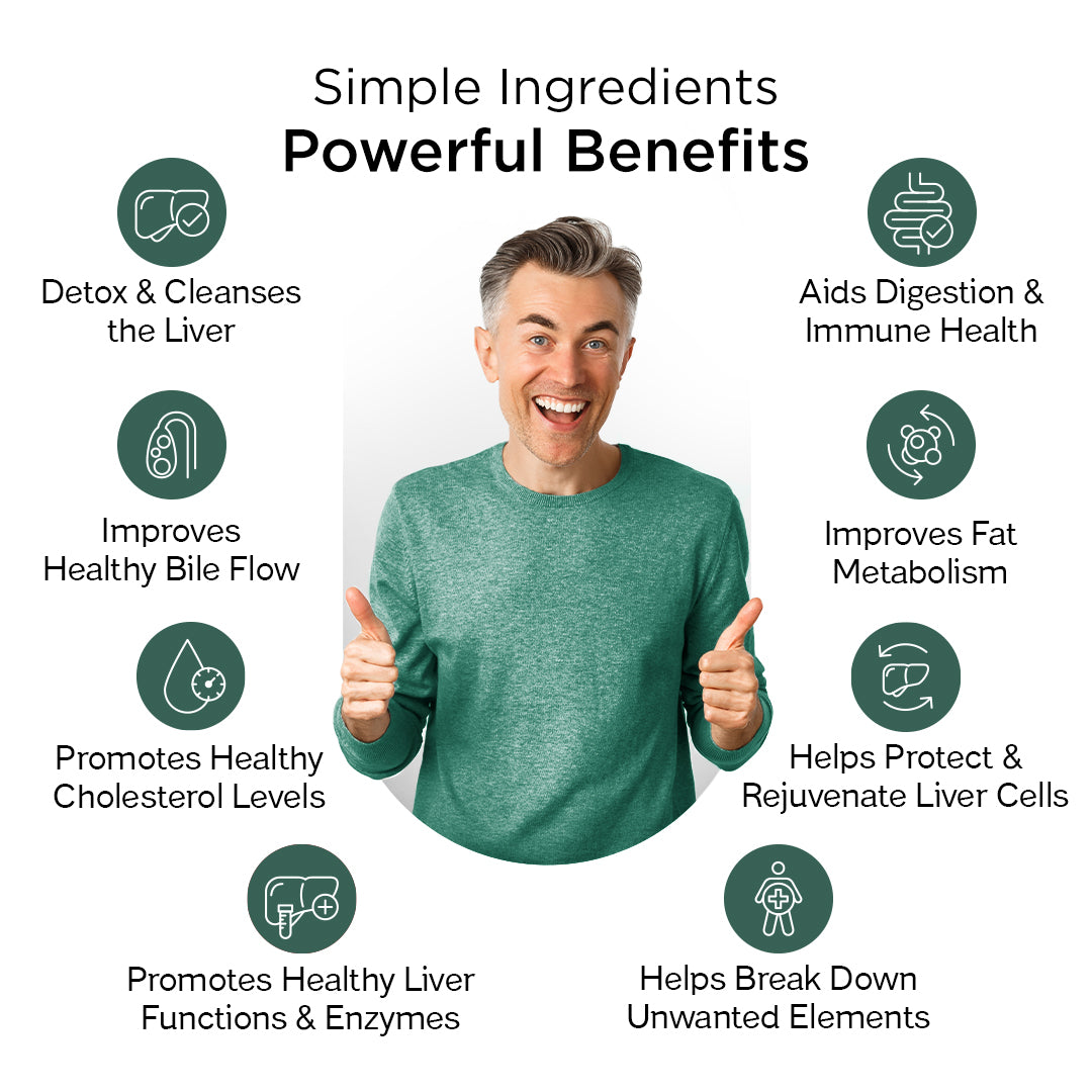 Milk Thistle with Beetroot, Dandelion Root, Tumeric & Ginger Extract with 80% Silymarin for Fatty Liver, Liver Detox & Support, Antioxidant Support, Detox - 60 Veg Capsules