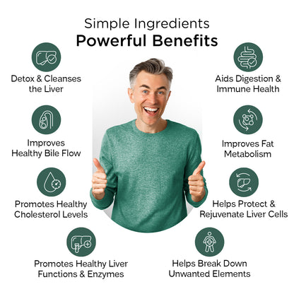 Milk Thistle with Beetroot, Dandelion Root, Tumeric & Ginger Extract with 80% Silymarin for Fatty Liver, Liver Detox & Support, Antioxidant Support, Detox - 60 Veg Capsules