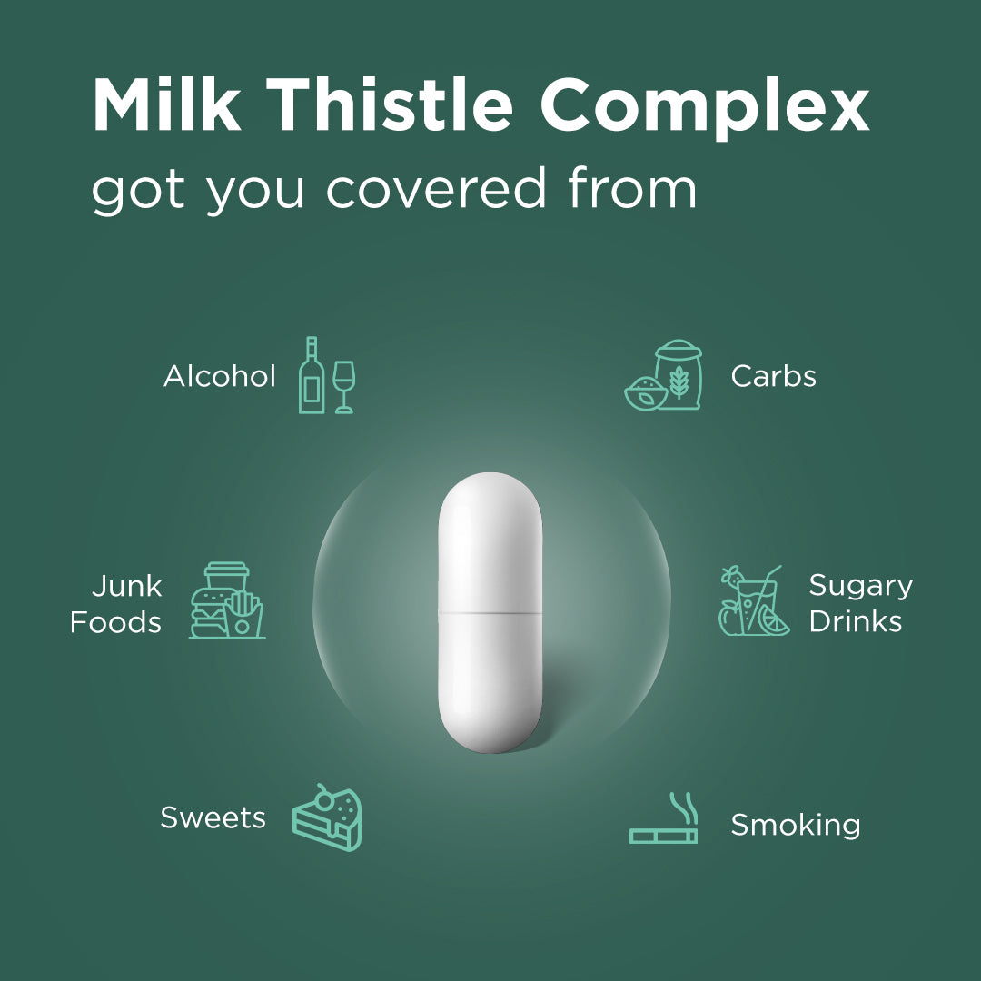 Milk Thistle with Beetroot, Dandelion Root, Tumeric & Ginger Extract with 80% Silymarin for Fatty Liver, Liver Detox & Support, Antioxidant Support, Detox - 60 Veg Capsules