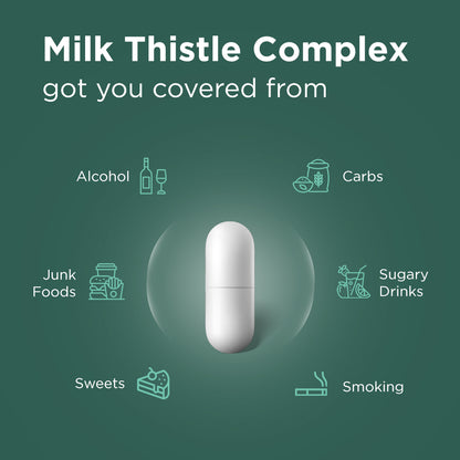 Milk Thistle with Beetroot, Dandelion Root, Tumeric & Ginger Extract with 80% Silymarin for Fatty Liver, Liver Detox & Support, Antioxidant Support, Detox - 60 Veg Capsules