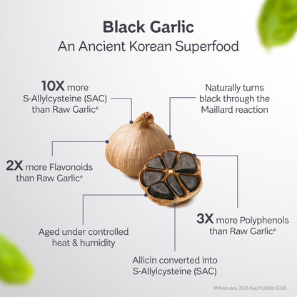 100% Natural & Organic Black Garlic Capsules | Made with 100% Cloves | 120 Days Naturally Aged & Fermented | Manages Cholesterol Levels & Lipid Profiles - 60 Veg Capsules