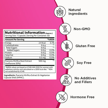 Vitabowl Pueraria Mirifica | Menopause & Hormonal Balance Support | Natural Phytoestrogens for Skin Hydration, Bone Health & Women’s Wellness | Sourced from Thailand | 60 Capsules (Pack of 1)