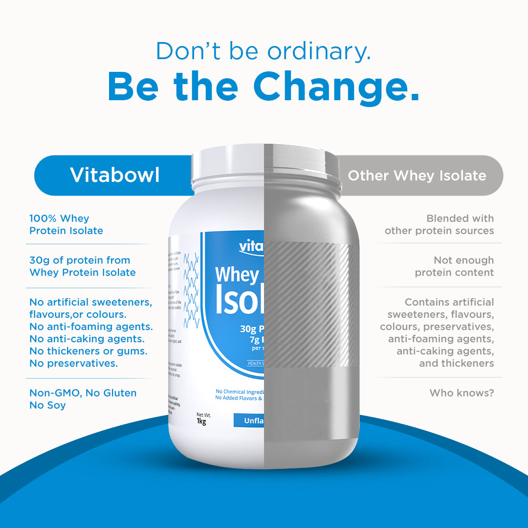 Raw Whey Protein Isolate 100% Pure, Unsweetened & Unflavoured